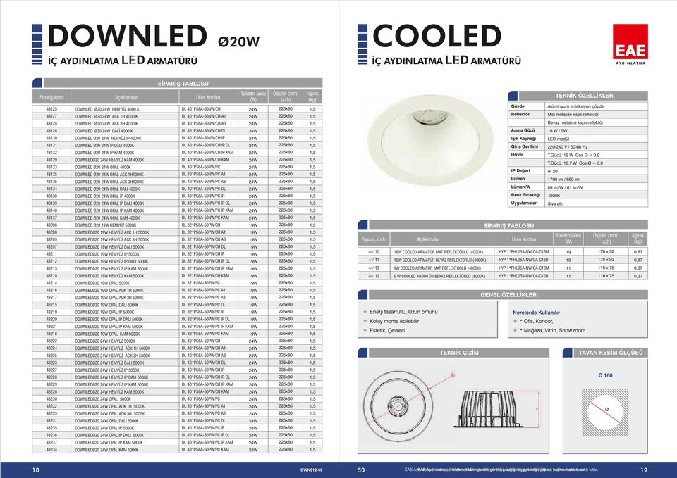 000K DL 0*PS6A0NW/CH IP 22x80, LED modül 33 DOWNLED Ø20 IP DALI 000K DL 0*PS6A0NW/CH IP DL 22x80, 22020 V / 060 Hz 332 DOWNLED Ø20 IP KAM 000K DL 0*PS6A0NW/CH IP KAM 22x80, T.