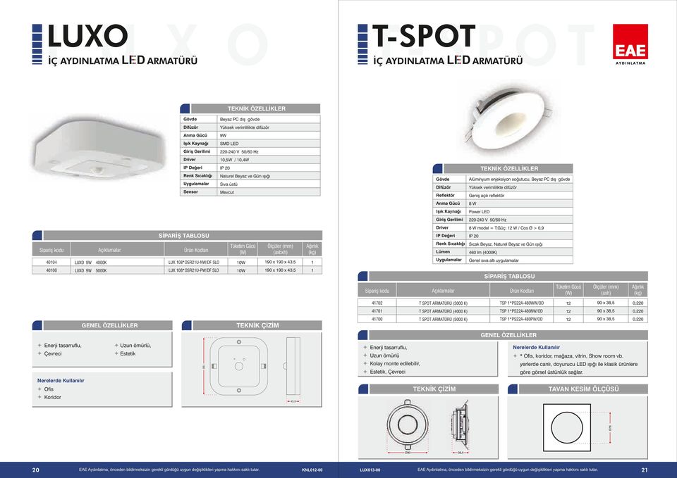 reflektör 8W 22020 V 0/60 Hz 8 W model = T.