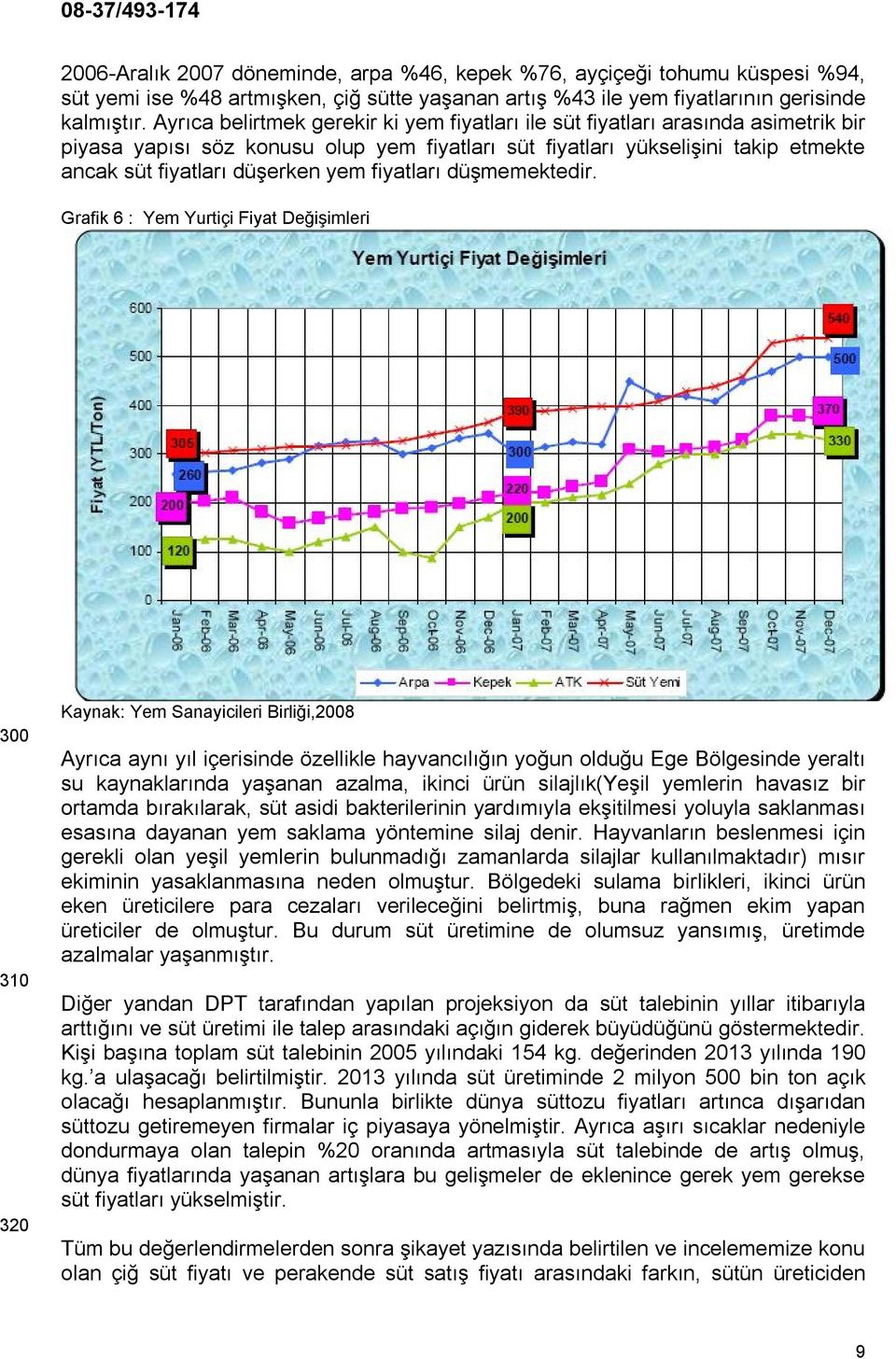 fiyatları düşmemektedir.