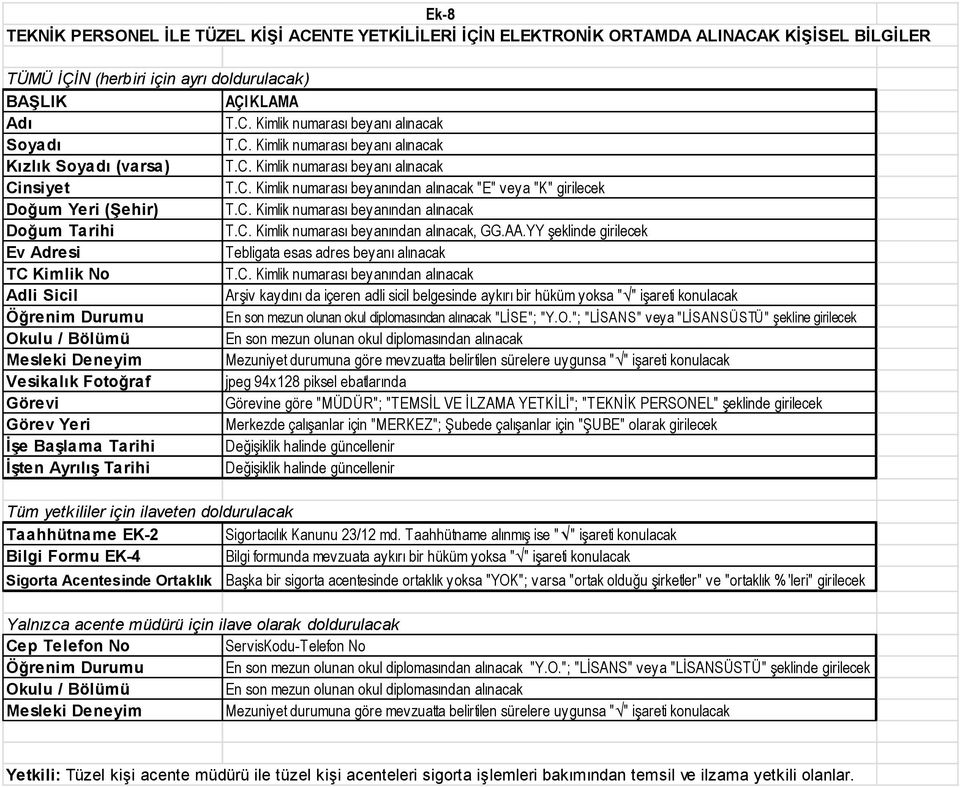 C. Kimlik numarası beyanından alınacak, GG.AA.YY şeklinde girilecek Ev Adresi Tebligata esas adres beyanı alınacak TC Kimlik No T.C. Kimlik numarası beyanından alınacak Adli Sicil Arşiv kaydını da