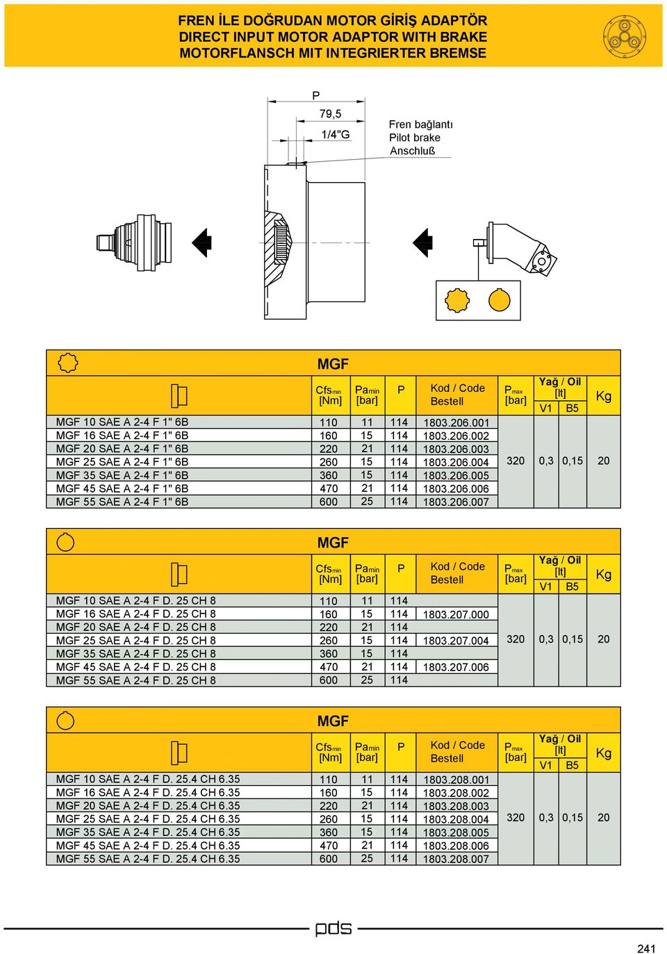 CH 8 SAE A 2 F D. CH 8 3 SAE A 2 F D. CH 8 SAE A 2 F D. CH 8 SAE A 2 F D. CH 8 0 70 amin 1803.207.001 1803.207.000 1803.207.003 1803.207.00 1803.207.00 1803.207.006 1803.207.007 max V1 B 320 0,3 0, 20 10 SAE A 2 F D.