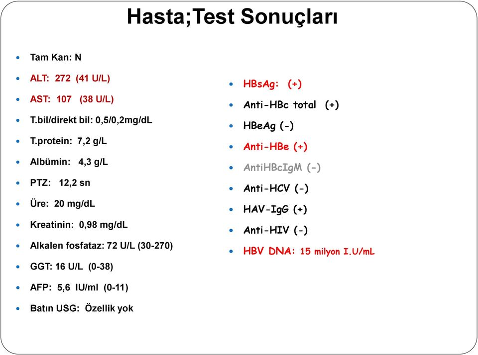 U/L (30-270) GGT: 16 U/L (0-38) HBsAg: (+) Anti-HBc total (+) HBeAg (-) Anti-HBe (+) AntiHBcIgM (-)