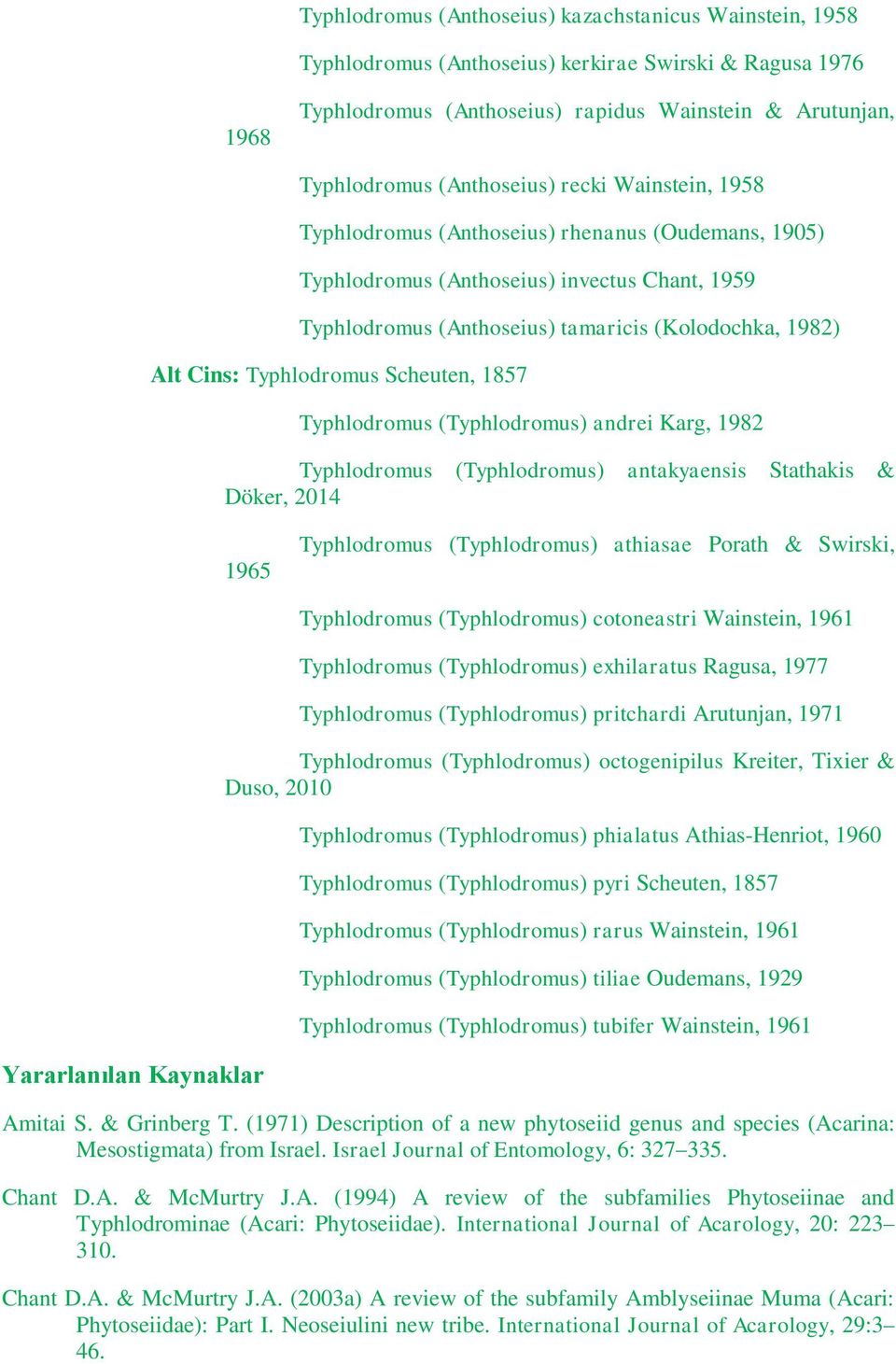 Typhlodromus Scheuten, 1857 Typhlodromus (Typhlodromus) andrei Karg, 1982 Typhlodromus (Typhlodromus) antakyaensis Stathakis & Döker, 2014 1965 Typhlodromus (Typhlodromus) athiasae Porath & Swirski,