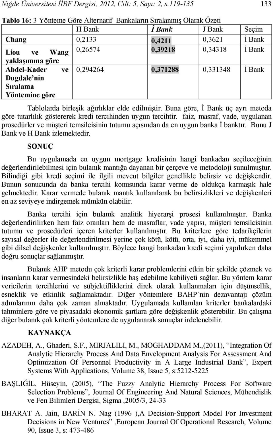 Abdel-Kader ve 0,294264 0,37288 0,33348 İ Bank Dugdale nin Sıralama Yöntemine göre Tablolarda birleşik ağırlıklar elde edilmiştir.