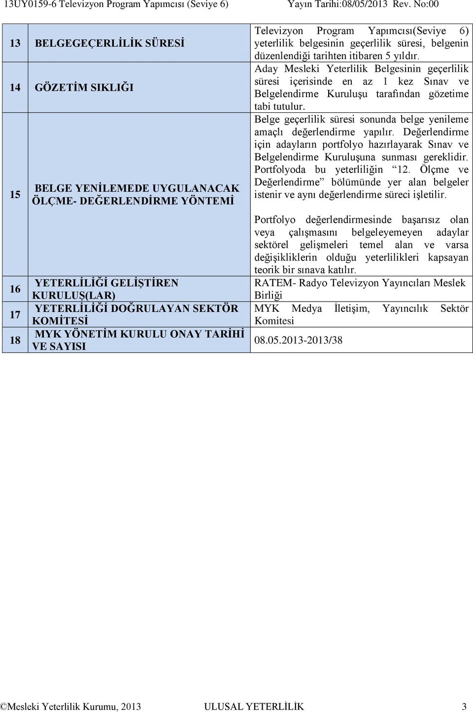 tarihten itibaren 5 yıldır. Aday Mesleki Yeterlilik Belgesinin geçerlilik süresi içerisinde en az 1 kez Sınav ve Belgelendirme Kuruluşu tarafından gözetime tabi tutulur.