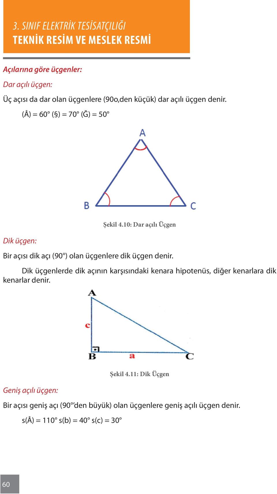 10: Dar açılı Üçgen Bir açısı dik açı (90 ) olan üçgenlere dik üçgen denir.