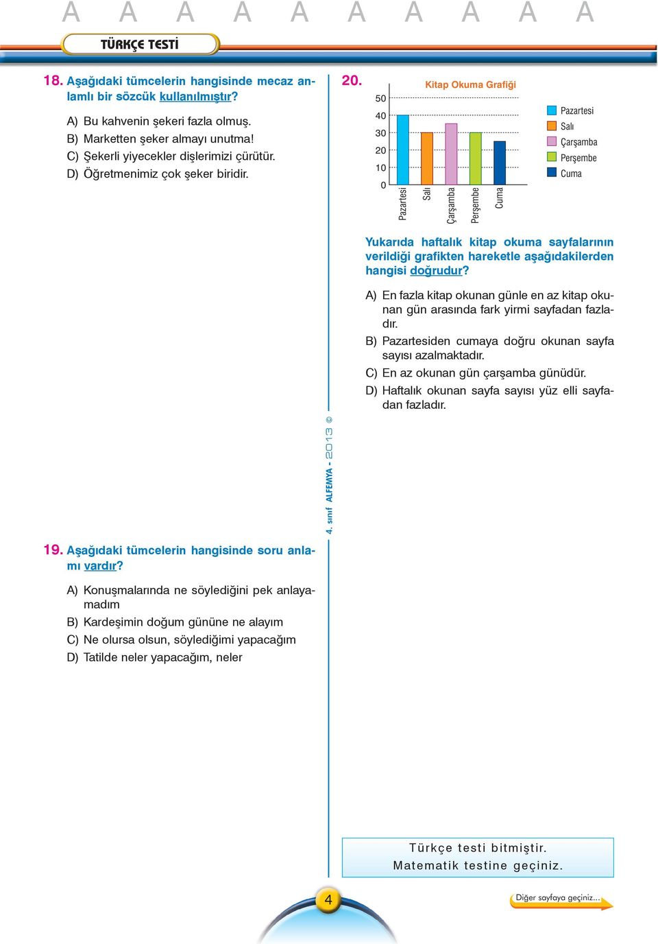 ) En fazla kitap okunan günle en az kitap okunan gün arasýnda fark yirmi sayfadan fazladýr. B) Pazartesiden cumaya doðru okunan sayfa sayýsý azalmaktadýr. C) En az okunan gün çarþamba günüdür.