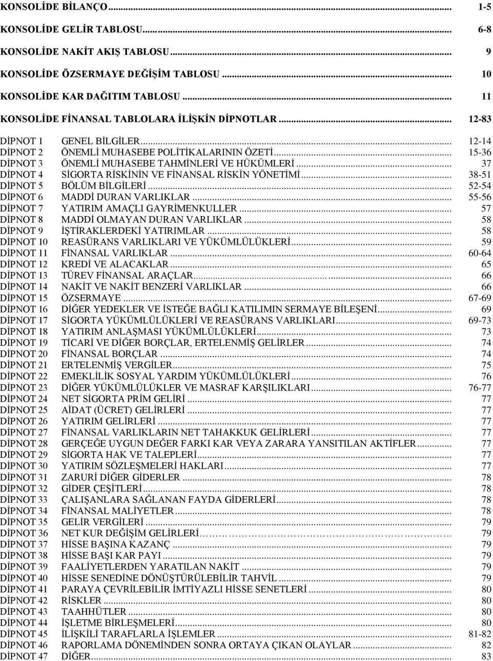 .. 37 DİPNOT 4 SİGORTA RİSKİNİN VE FİNANSAL RİSKİN YÖNETİMİ... 38-51 DİPNOT 5 BÖLÜM BİLGİLERİ... 52-54 DİPNOT 6 MADDİ DURAN VARLIKLAR... 55-56 DİPNOT 7 YATIRIM AMAÇLI GAYRİMENKULLER.