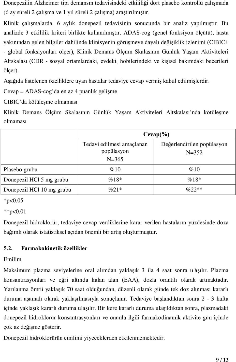 ADAS-cog (genel fonksiyon ölçütü), hasta yakınından gelen bilgiler dahilinde klinisyenin görüşmeye dayalı değişiklik izlenimi (CIBIC+ - global fonksiyonları ölçer), Klinik Demans Ölçüm Skalasının