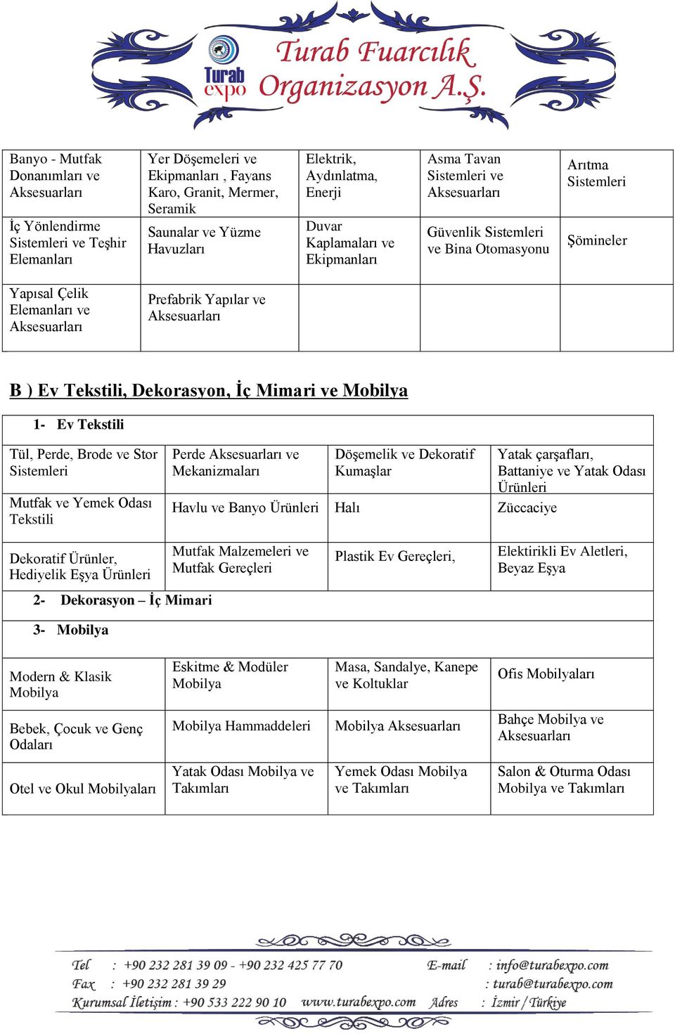 Tül, Perde, Brode ve Stor Mutfak ve Yemek Odası Tekstili Perde ve Mekanizmaları Döşemelik ve Dekoratif Kumaşlar Havlu ve Banyo Ürünleri Halı Züccaciye Yatak çarşafları, Battaniye ve Yatak Odası