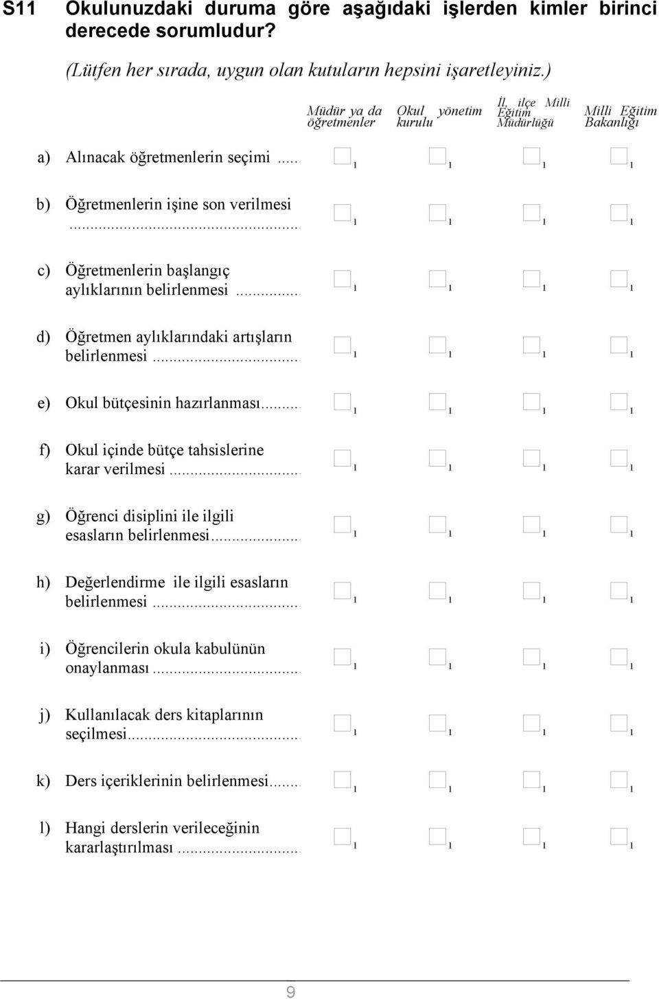 .. c) Öğretmenlerin başlangıç aylıklarının belirlenmesi... d) Öğretmen aylıklarındaki artışların belirlenmesi... e) Okul bütçesinin hazırlanması... f) Okul içinde bütçe tahsislerine karar verilmesi.