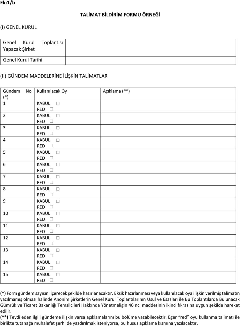 Eksik hazırlanması veya kullanılacak oya ilişkin verilmiş talimatın yazılmamış olması halinde Anonim Şirketlerin Genel Kurul Toplantılarının Usul ve Esasları ile Bu Toplantılarda Bulunacak Gümrük ve