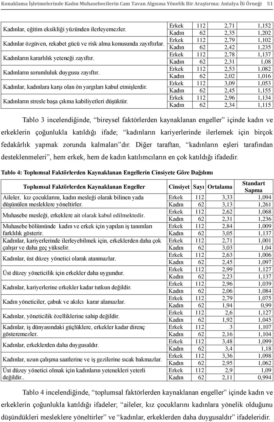 Kadınlar, kadınlara karģı olan ön yargıları kabul etmiģlerdir. Kadınların stresle baģa çıkma kabiliyetleri düģüktür.