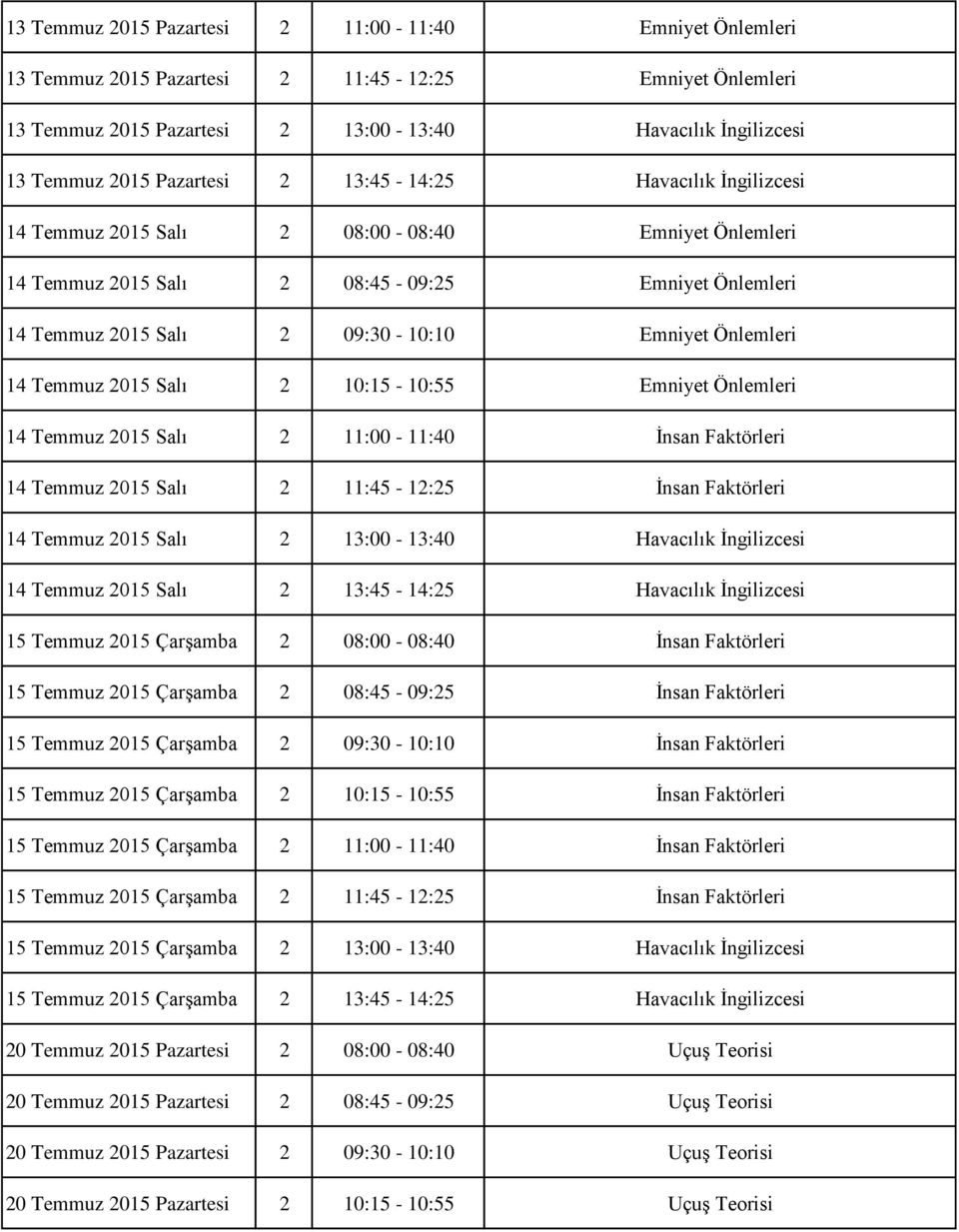 Temmuz 2015 Salı 2 10:15-10:55 Emniyet Önlemleri 14 Temmuz 2015 Salı 2 11:00-11:40 İnsan Faktörleri 14 Temmuz 2015 Salı 2 11:45-12:25 İnsan Faktörleri 14 Temmuz 2015 Salı 2 13:00-13:40 Havacılık