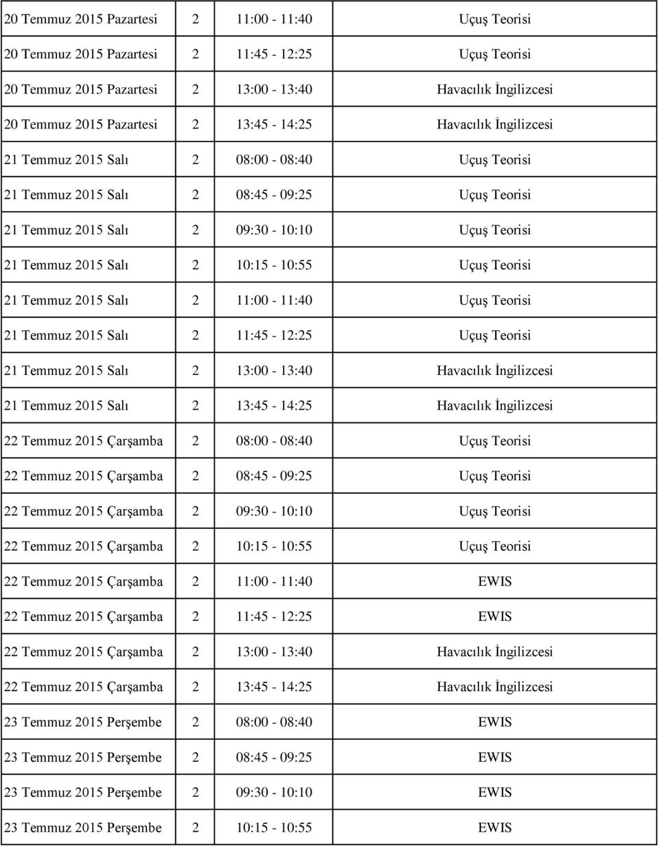 10:15-10:55 Uçuş Teorisi 21 Temmuz 2015 Salı 2 11:00-11:40 Uçuş Teorisi 21 Temmuz 2015 Salı 2 11:45-12:25 Uçuş Teorisi 21 Temmuz 2015 Salı 2 13:00-13:40 Havacılık İngilizcesi 21 Temmuz 2015 Salı 2