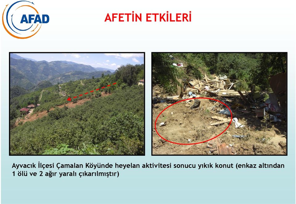 sonucu yıkık konut (enkaz altından