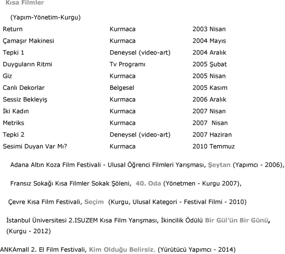 Kurmaca 2010 Temmuz Adana Altın Koza Film Festivali - Ulusal Öğrenci Filmleri Yarışması, Şeytan (Yapımcı - 2006), Fransız Sokağı Kısa Filmler Sokak Şöleni, 40.