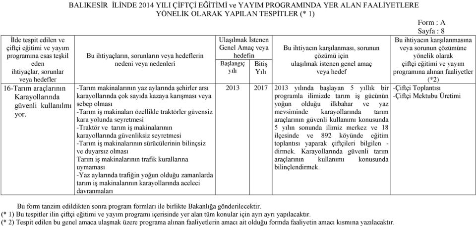 traktörler güvensiz kara yolunda seyretmesi -Traktör ve tarım iş makinalarının karayollarında güvenliksiz seyretmesi -Tarım iş makinalarının sürücülerinin bilinçsiz ve duyarsız olması Tarım iş