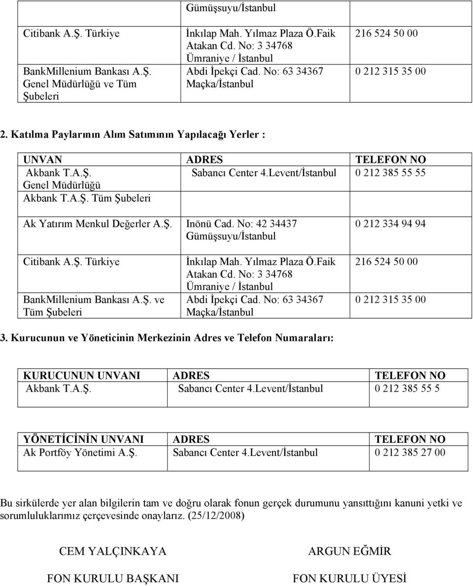 Levent/İstanbul 0 212 385 55 55 Genel Müdürlüğü Tüm Şubeleri Ak Yatırım Menkul Değerler A.Ş. Inönü Cad. No: 42 34437 Gümüşsuyu/İstanbul 0 212 334 94 94 Citibank A.Ş. Türkiye BankMillenium Bankası A.Ş. ve Tüm Şubeleri İnkılap Mah.