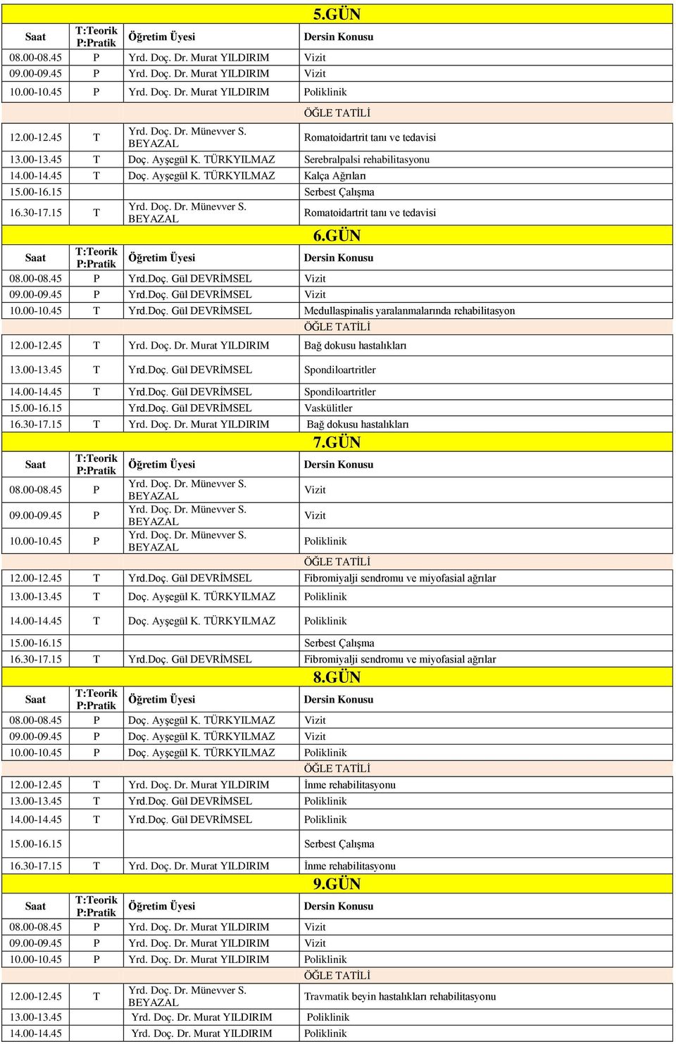 45 P Yrd.Doç. Gül DEVRİMSEL 10.00-10.45 T Yrd.Doç. Gül DEVRİMSEL Medullaspinalis yaralanmalarında rehabilitasyon Yrd. Doç. Dr. Murat YILDIRIM Bağ dokusu hastalıkları 13.00-13.45 T Yrd.Doç. Gül DEVRİMSEL Spondiloartritler 14.