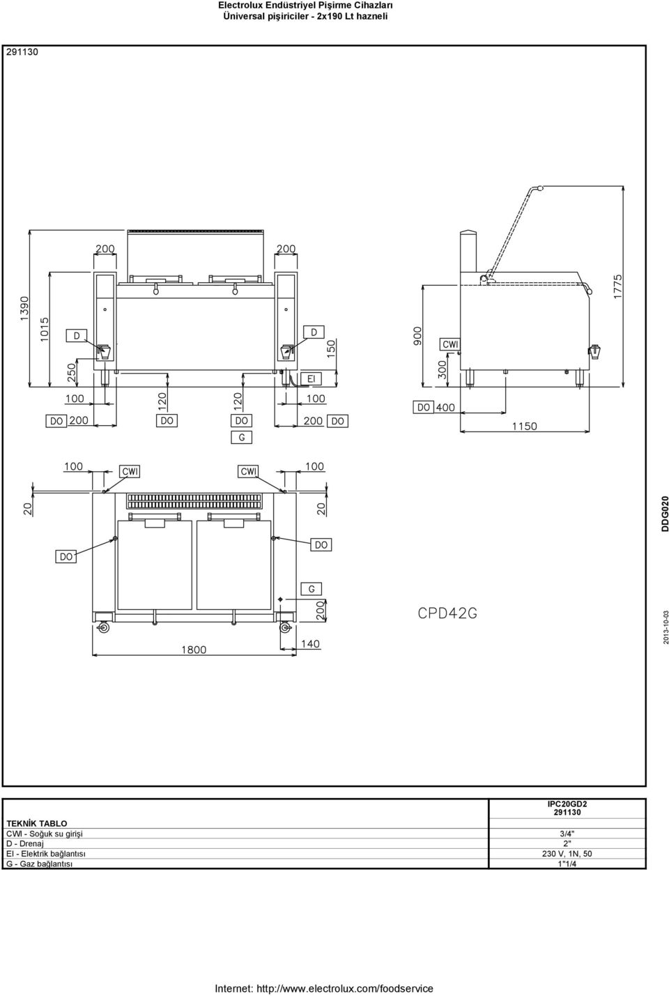 2" EI - Elektrik bağlantısı 230