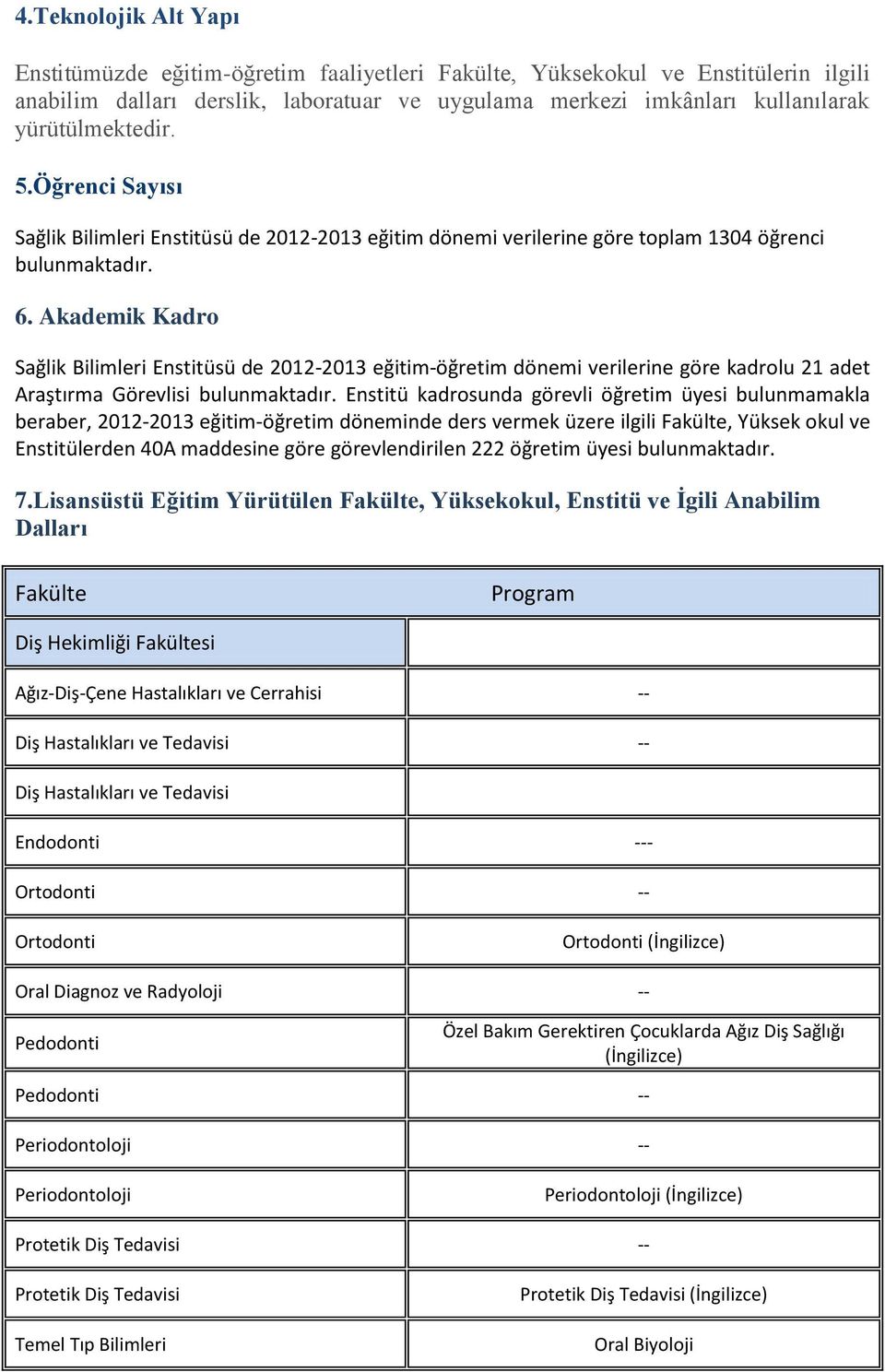 Akademik Kadro Sağlik Bilimleri Enstitüsü de 2012-2013 eğitim-öğretim dönemi verilerine göre kadrolu 21 adet Araştırma Görevlisi bulunmaktadır.