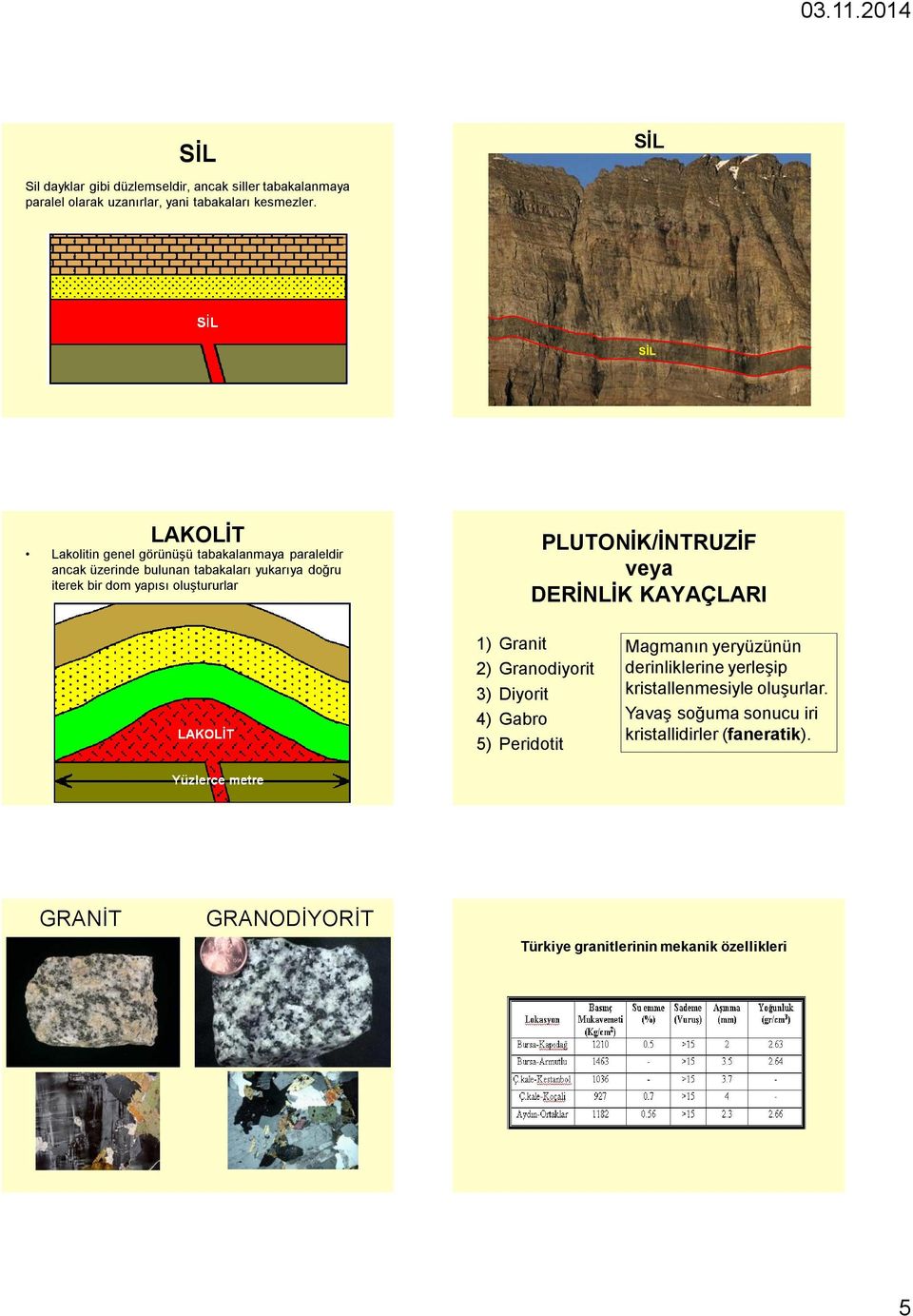 oluştururlar PLUTONİK/İNTRUZİF veya DERİNLİK KAYAÇLARI 1) Granit 2) Granodiyorit 3) Diyorit 4) Gabro 5) Peridotit Magmanın yeryüzünün