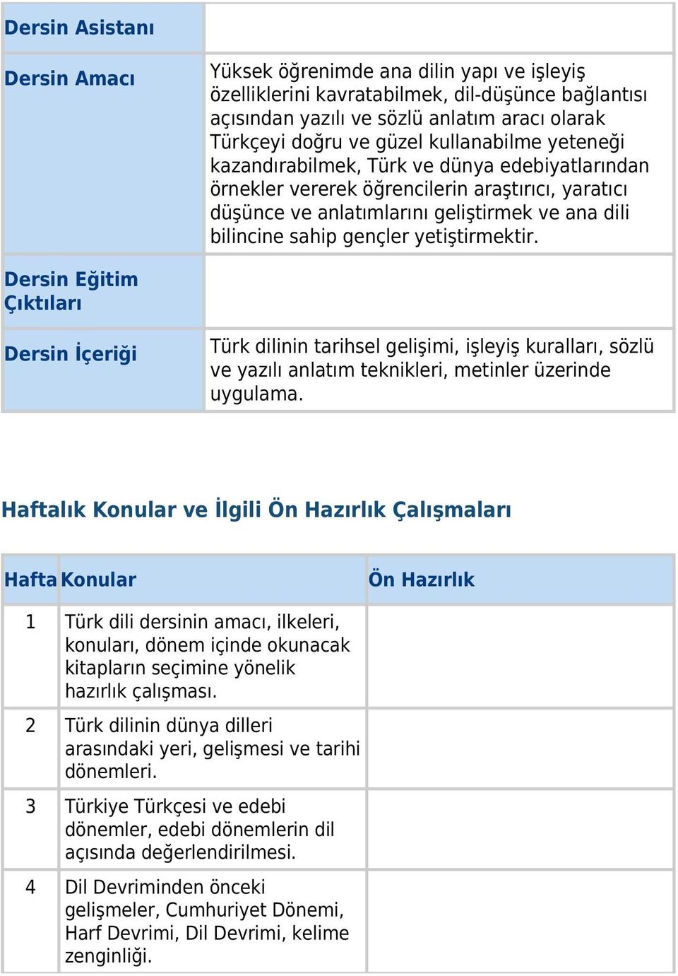 yetiştirmektir. Dersin Eğitim Çıktıları Dersin İçeriği Türk dilinin tarihsel gelişimi, işleyiş kuralları, sözlü ve yazılı anlatım teknikleri, metinler üzerinde uygulama.