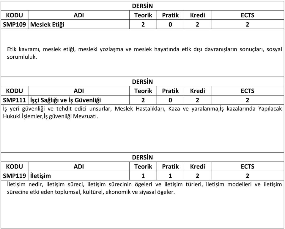 SMP111 İşçi Sağlığı ve İş Güvenliği 2 0 2 2 İş yeri güvenliği ve tehdit edici unsurlar, Meslek Hastalıkları, Kaza ve yaralanma,iş