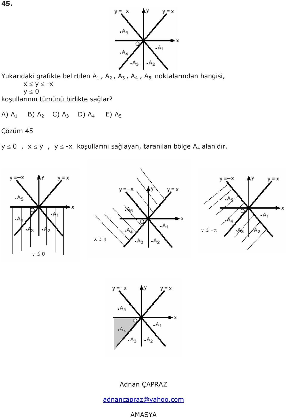 A) A B) A C) A D) A E) A Çözüm y 0, x y, y -x koşullarını