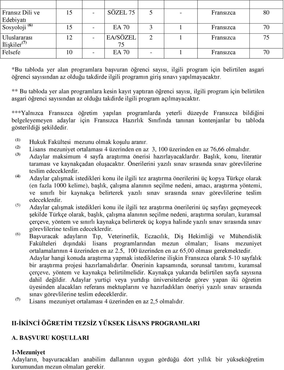 ** Bu tabloda yer alan programlara kesin kayıt yaptıran öğrenci sayısı, ilgili program için belirtilen asgari öğrenci sayısından az olduğu takdirde ilgili program açılmayacaktır.