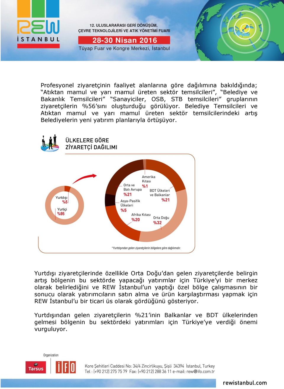 Yurtdışı ziyaretçilerinde özellikle Orta Doğu dan gelen ziyaretçilerde belirgin artış bölgenin bu sektörde yapacağı yatırımlar için Türkiye yi bir merkez olarak belirlediğini ve REW İstanbul un