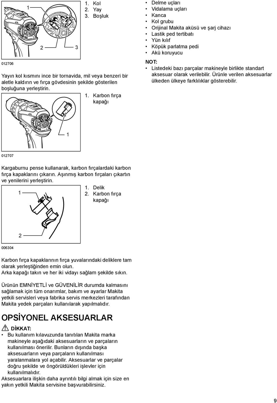 makineyle birlikte standart aksesuar olarak verilebilir. Ürünle verilen aksesuarlar ülkeden ülkeye farklılıklar gösterebilir.