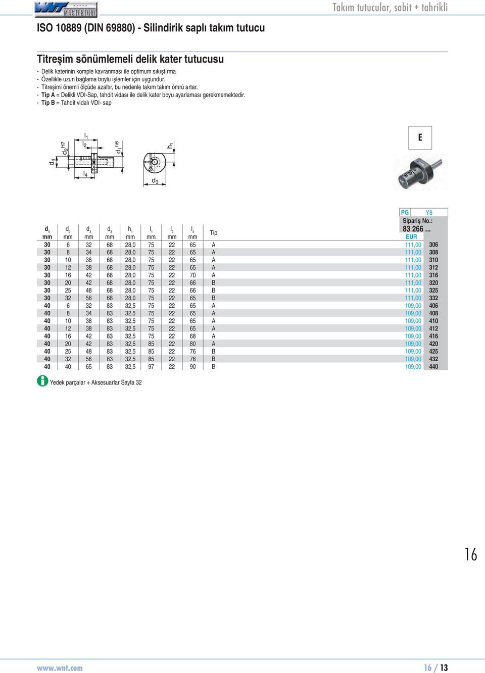 - Tip B = Tahdit vidalı VDI- sap H7 l 4 8326636 8326638 8326631 83266312 83266316 8326632 83266325 83266332 8326646 8326648 8326641 83266412 83266416 8326642 83266425 83266432 8326644 l 4 83 266.