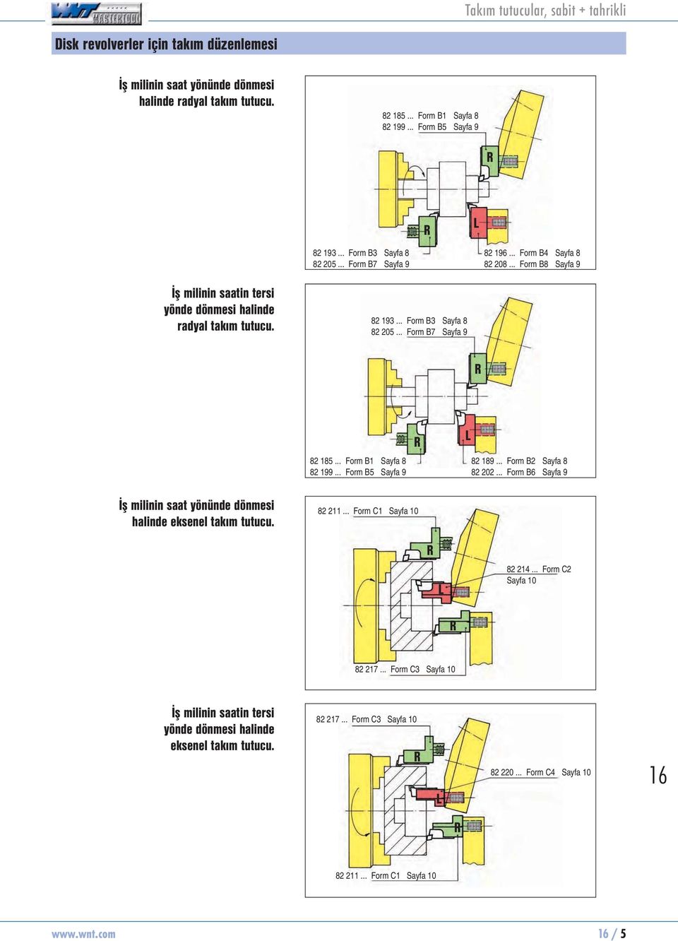 .. Form B1 Sayfa 8 82 199... Form B5 Sayfa 9 R L 82 189... Form B2 Sayfa 8 82 22... Form B6 Sayfa 9 İş milinin saat yönünde dönmesi halinde eksenel takım tutucu. 82 211.