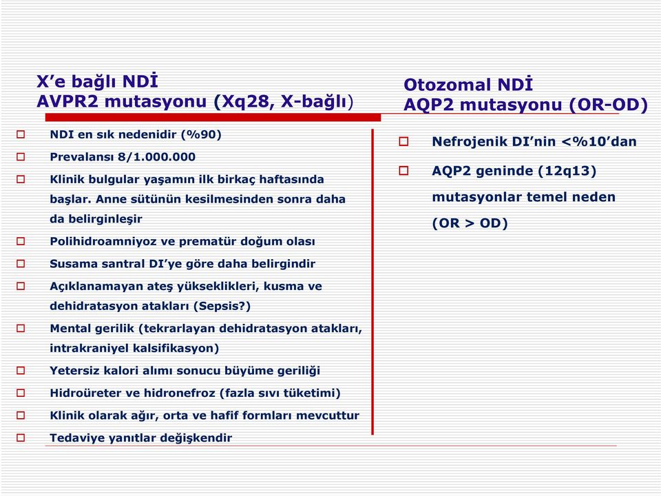 santral DI ye göre daha belirgindir Açıklanamayan ateş yükseklikleri, kusma ve dehidratasyon atakları (Sepsis?