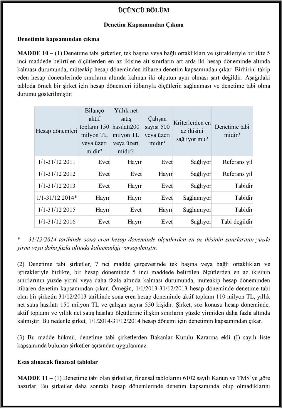 Birbirini takip eden hesap dönemlerinde sınırların altında kalınan iki ölçütün aynı olması şart değildir.