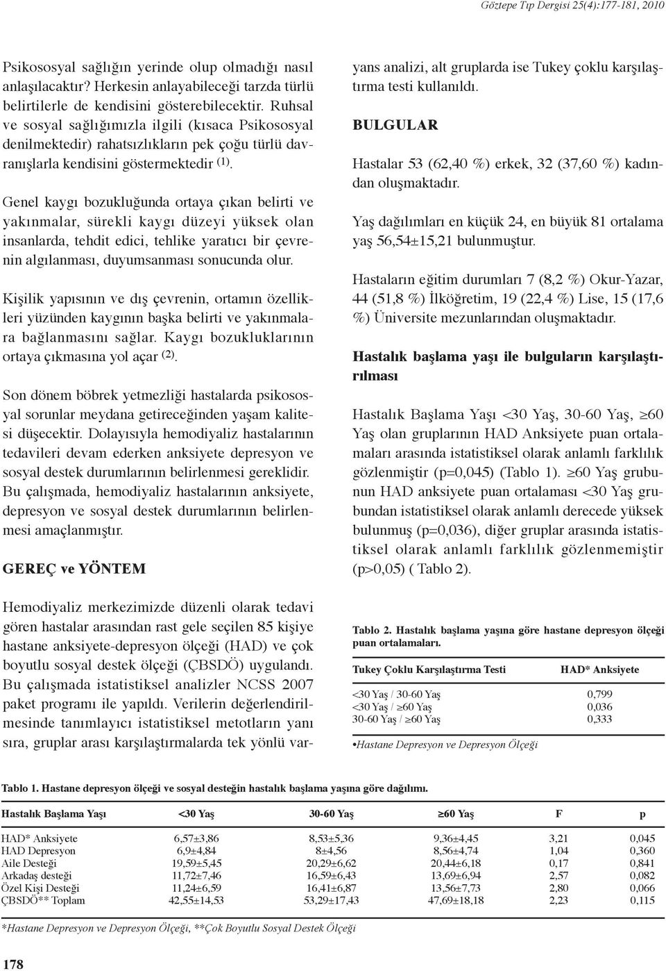 Genel kaygı bozukluğunda ortaya çıkan belirti ve yakınmalar, sürekli kaygı düzeyi yüksek olan insanlarda, tehdit edici, tehlike yaratıcı bir çevrenin algılanması, duyumsanması sonucunda olur.