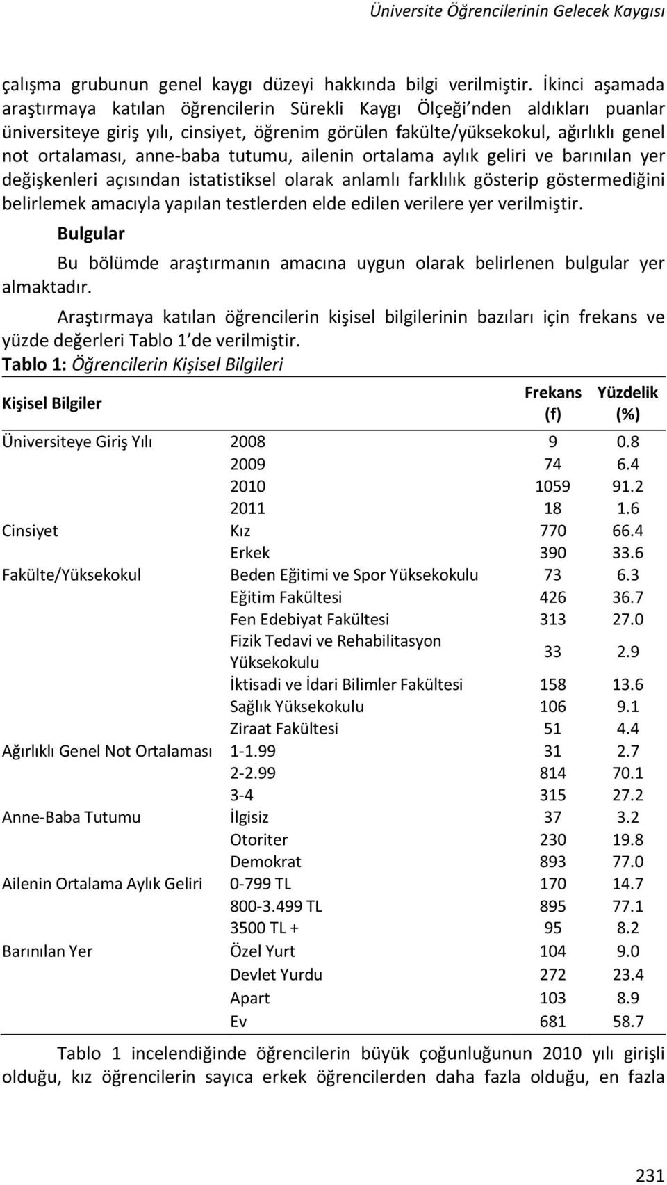 anne-baba tutumu, ailenin ortalama aylık geliri ve barınılan yer değişkenleri açısından istatistiksel olarak anlamlı farklılık gösterip göstermediğini belirlemek amacıyla yapılan testlerden elde