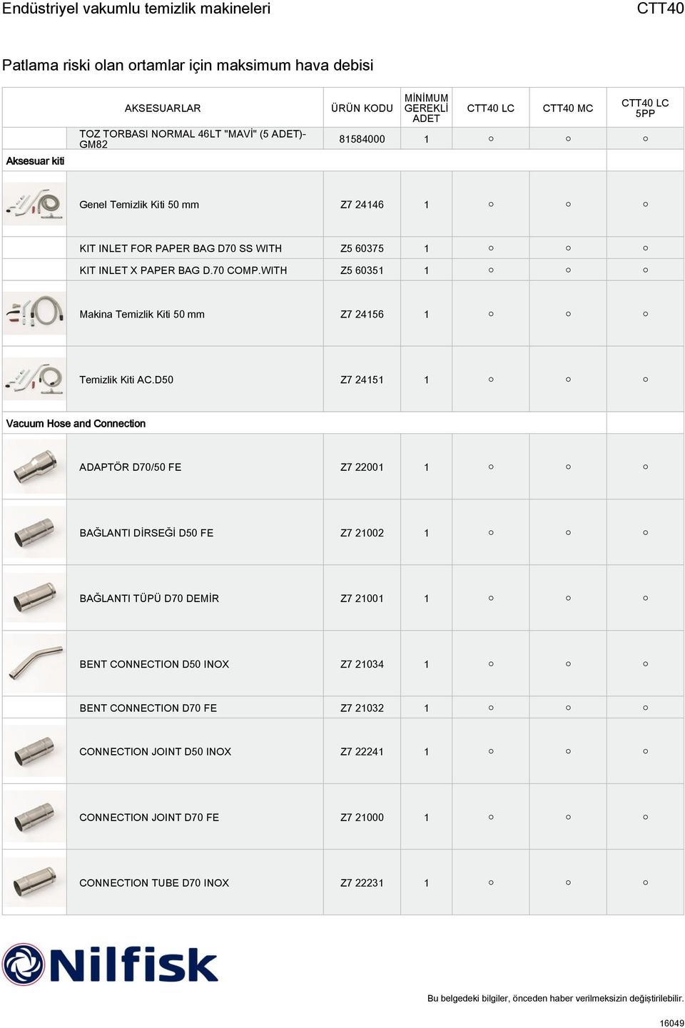 D50 Z7 24151 1 Vacuum Hose and Connection ADAPTÖR D70/50 FE Z7 22001 1 BAĞLANTI DİRSEĞİ D50 FE Z7 21002 1 BAĞLANTI TÜPÜ D70 DEMİR Z7 21001 1