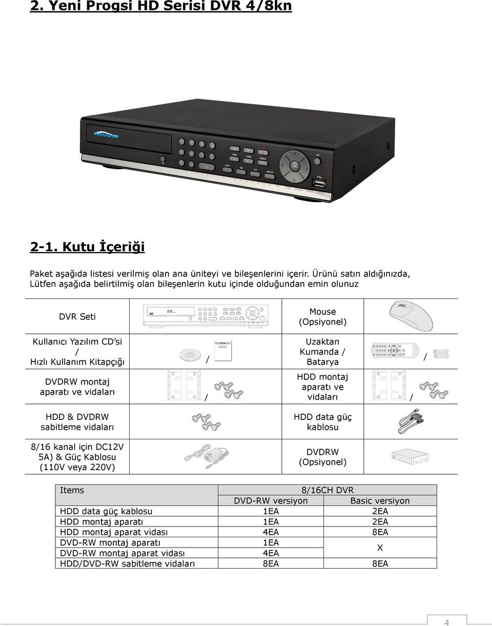 vidaları HDD & DVDRW sabitleme vidaları 8/16 kanal için DC12V 5A) & Güç Kablosu (110V veya 220V) / Mouse (Opsiyonel) Uzaktan Kumanda / Batarya HDD montaj aparatı ve vidaları / HDD data güç