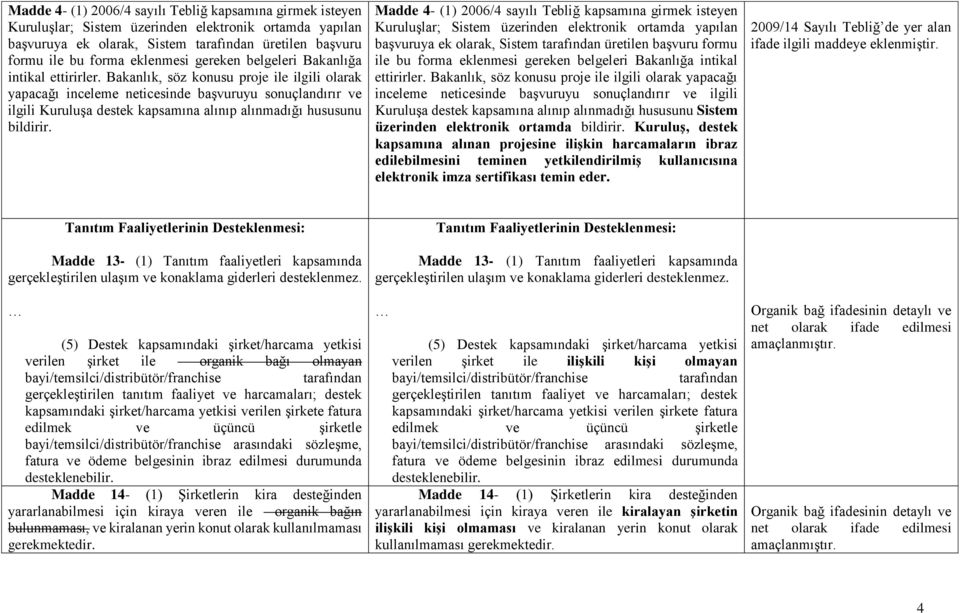 Bakanlık, söz konusu proje ile ilgili olarak yapacağı inceleme neticesinde başvuruyu sonuçlandırır ve ilgili Kuruluşa destek kapsamına alınıp alınmadığı hususunu bildirir.