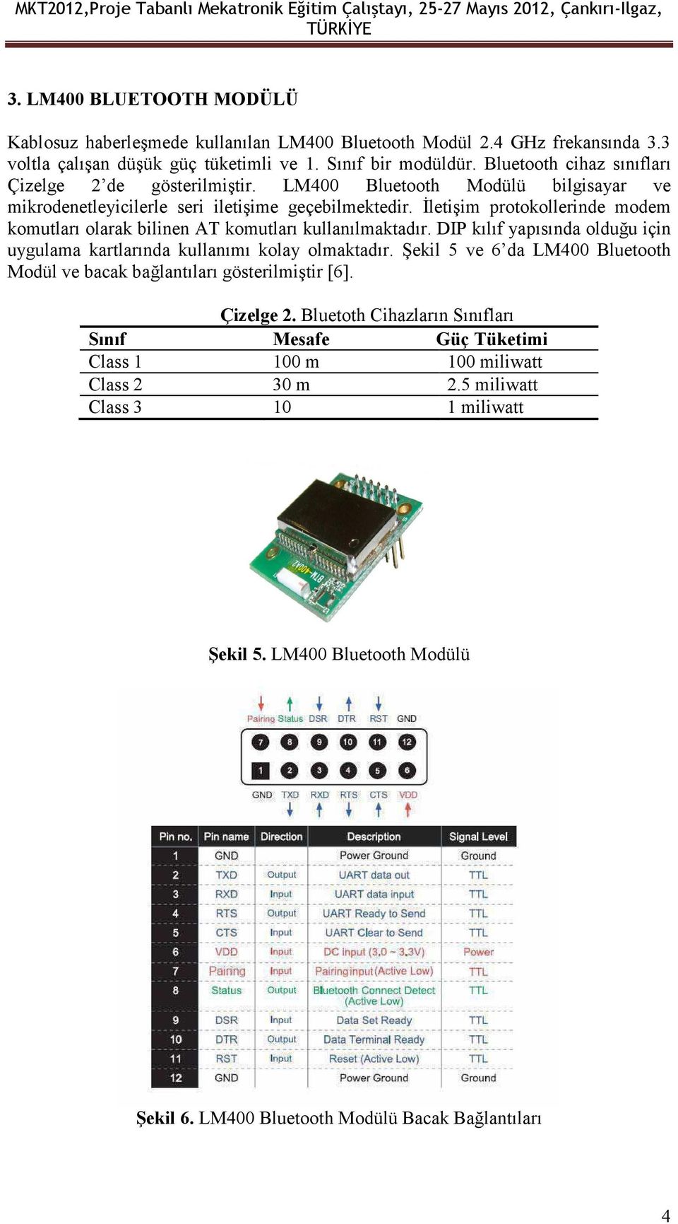Đletişim protokollerinde modem komutları olarak bilinen AT komutları kullanılmaktadır. DIP kılıf yapısında olduğu için uygulama kartlarında kullanımı kolay olmaktadır.