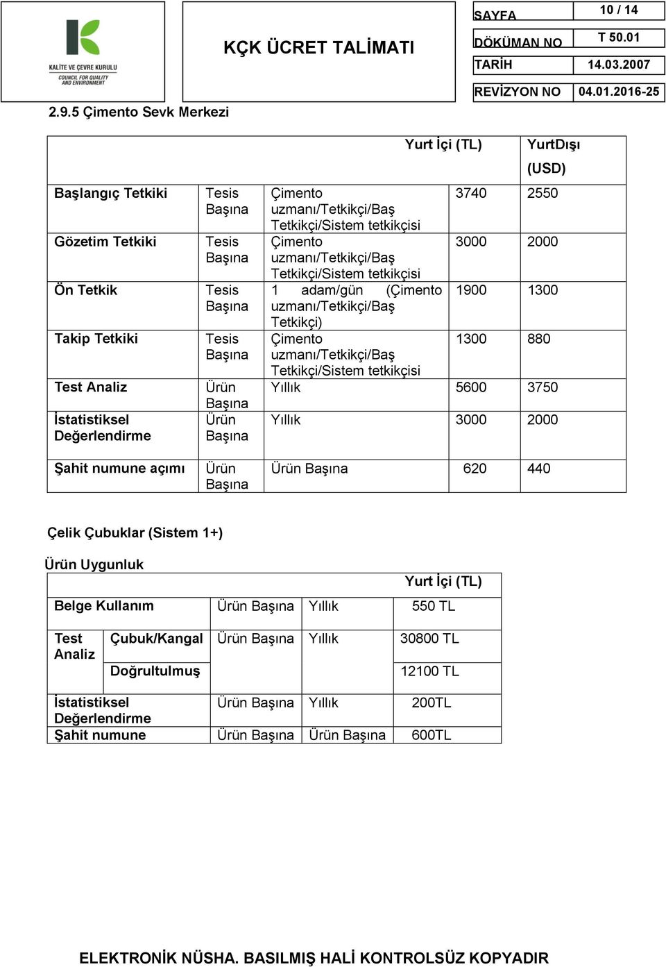 880 Yıllık 5600 3750 Yıllık 3000 2000 Ürün 620 440 Çelik Çubuklar (Sistem 1+) Belge Kullanım Ürün Yıllık 550 TL Test Analiz