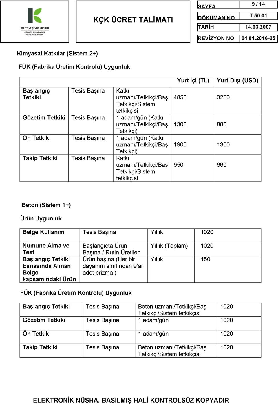 Numune Alma ve Test Başlangıç Esnasında Alınan Belge kapsamındaki Ürün Başlangıçta Ürün / Rutin Üretilen Ürün başına (Her bir dayanım