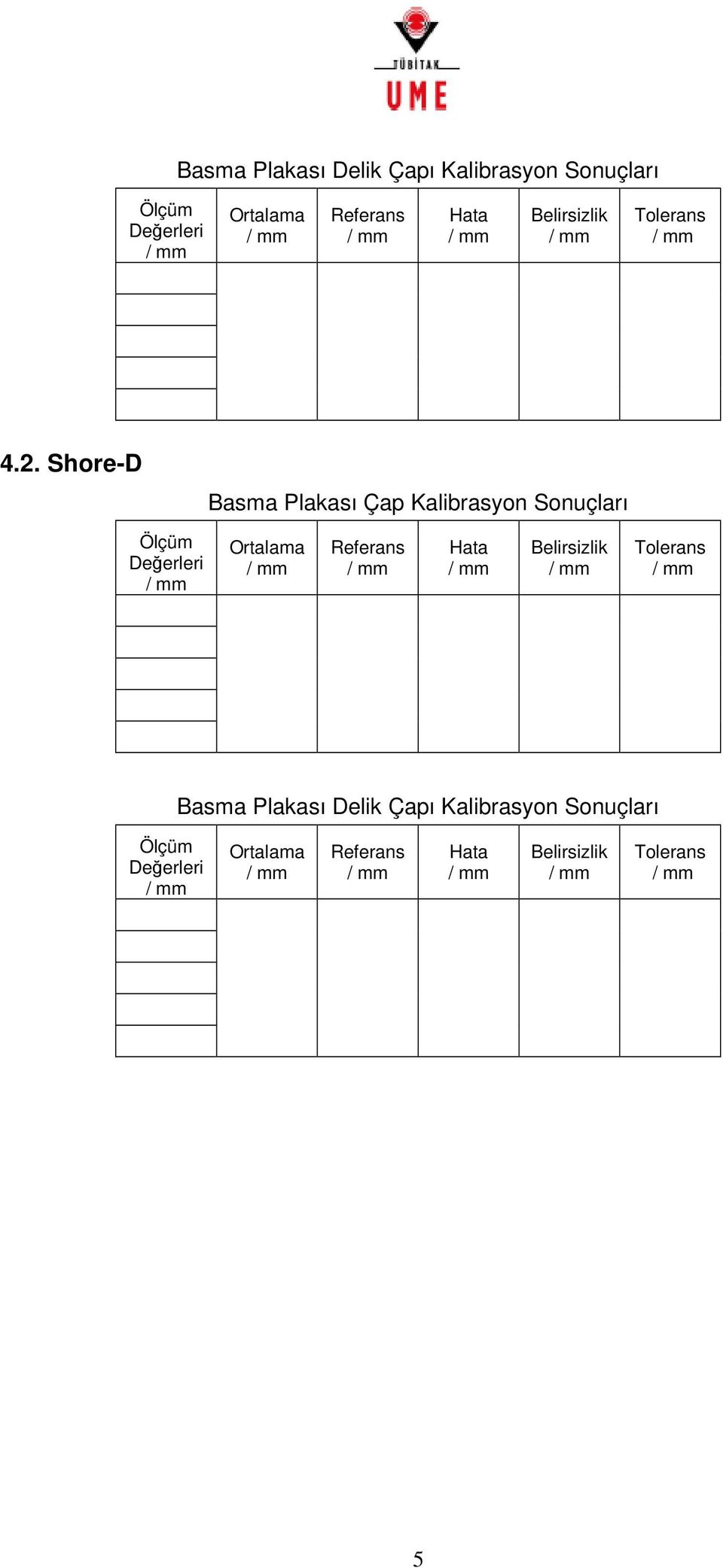 Shore-D Basma Plakası Çap