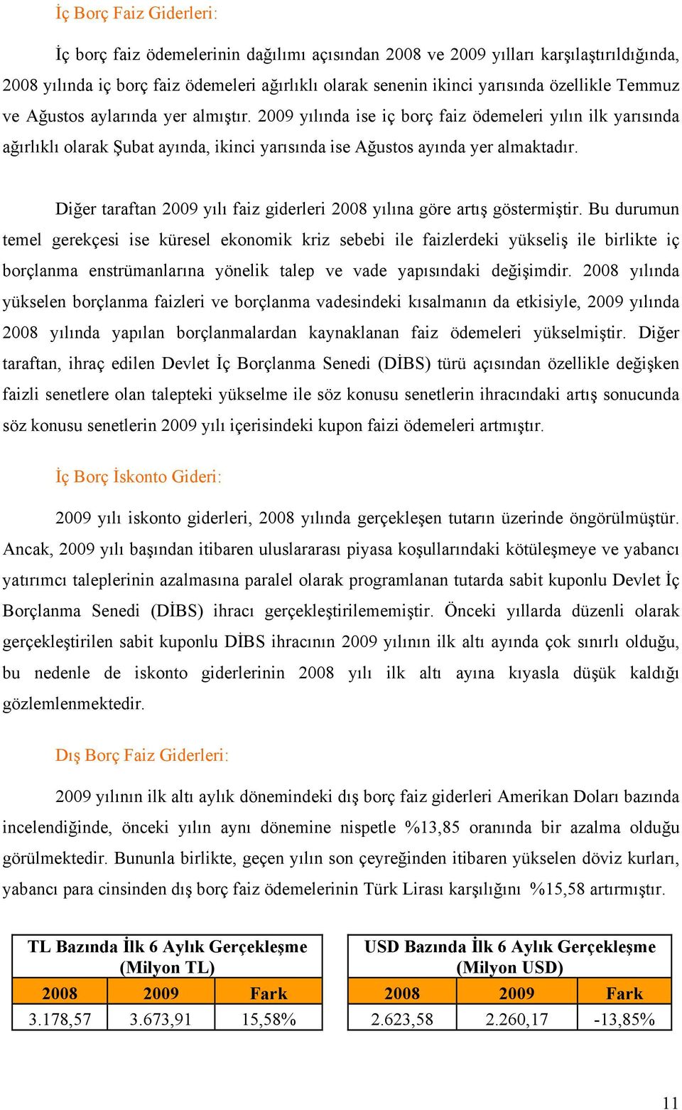 Diğer taraftan 2009 yılı faiz giderleri 2008 yılına göre artış göstermiştir.