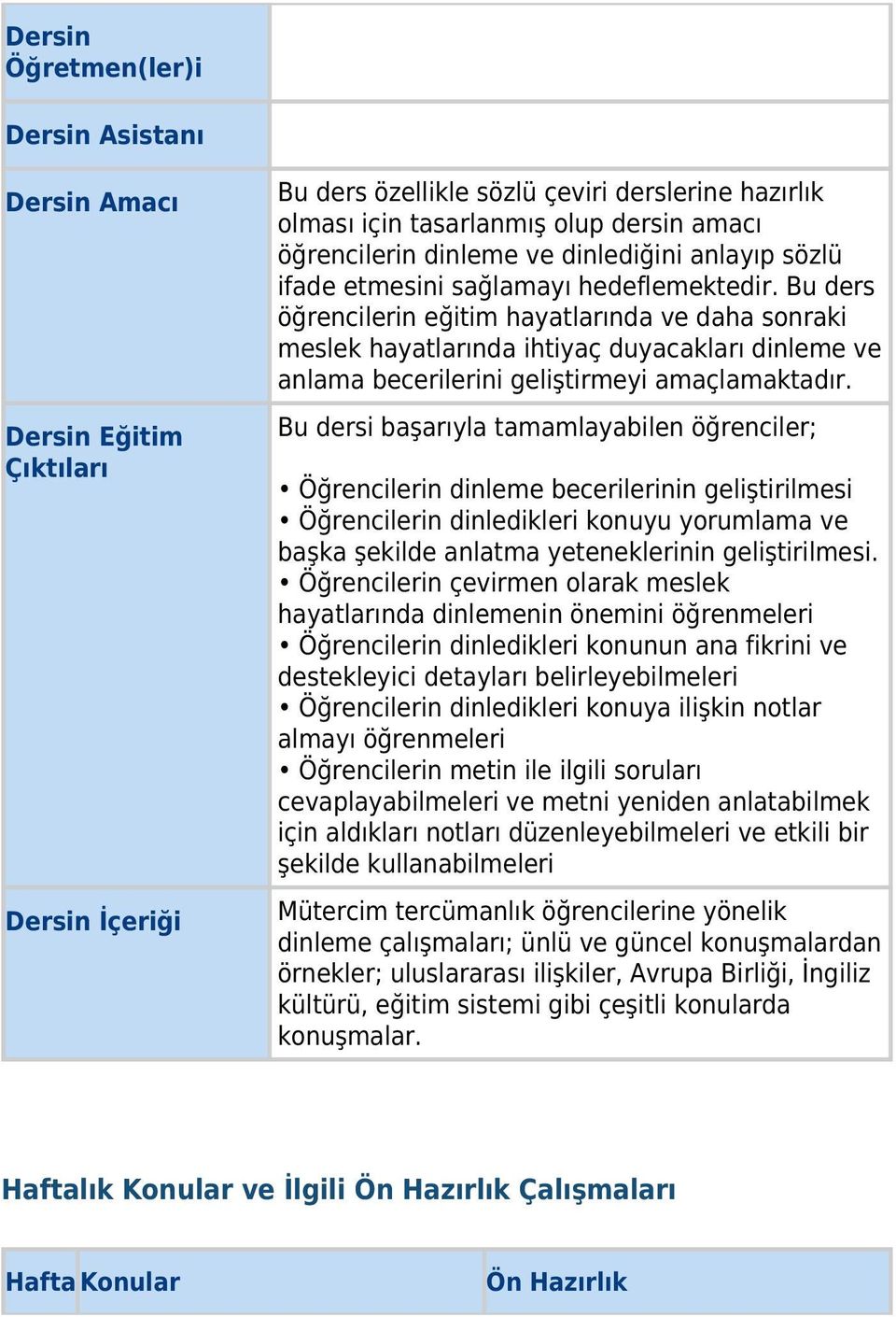 Bu ders öğrencilerin eğitim hayatlarında ve daha sonraki meslek hayatlarında ihtiyaç duyacakları dinleme ve anlama becerilerini geliştirmeyi amaçlamaktadır.