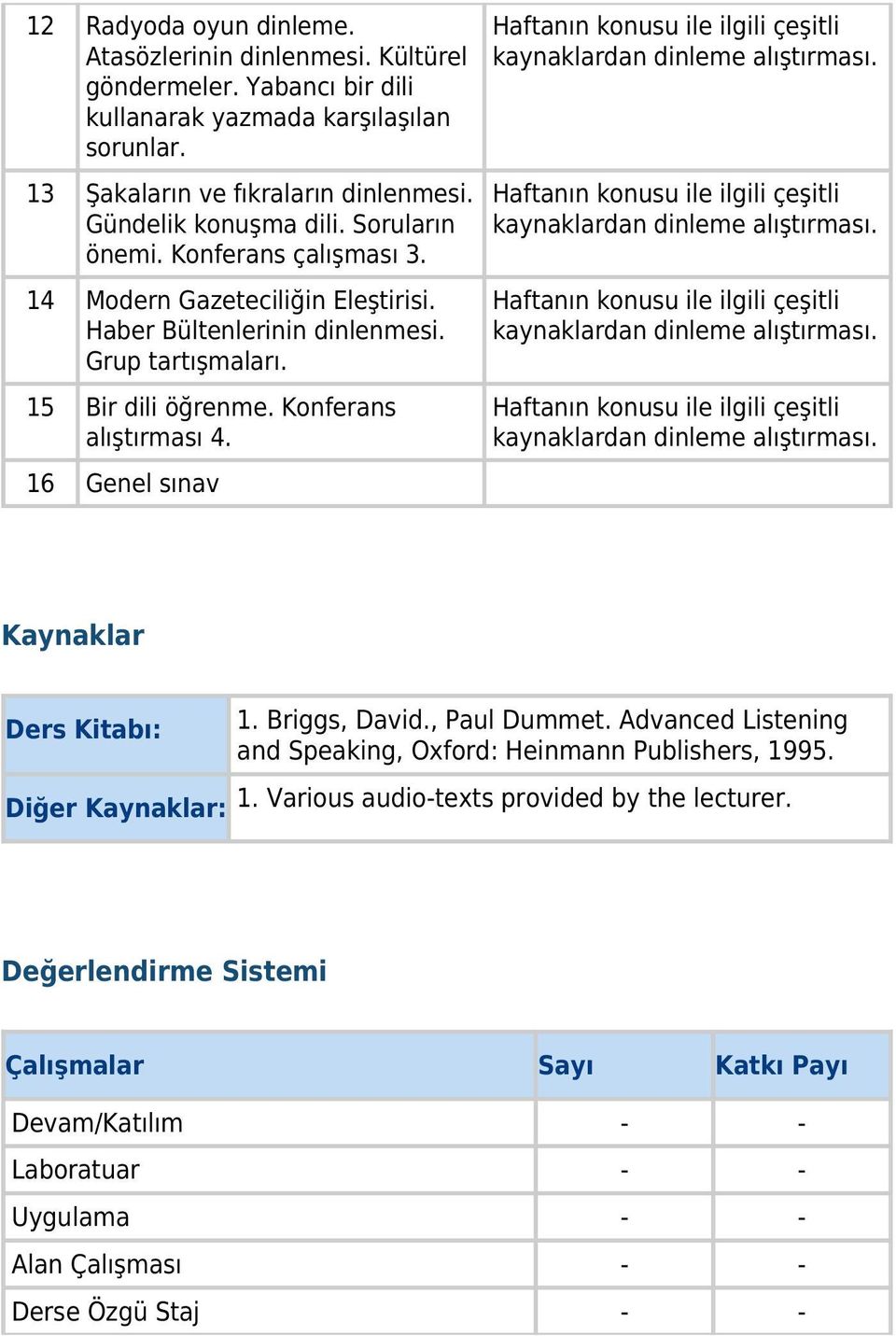 Konferans alıştırması 4. 16 Genel sınav Kaynaklar Ders Kitabı: 1. Briggs, David., Paul Dummet. Advanced Listening and Speaking, Oxford: Heinmann Publishers, 1995.