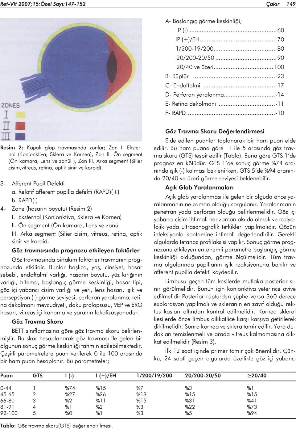 Ön segment (Ön kamara, Lens ve zonül ), Zon III. Arka segment (Silier cisim,vitreus, retina, optik sinir ve koroid). 3- Afferent Pupil Defekti a. Relatif afferent pupilla defekti (RAPD)(+) b.